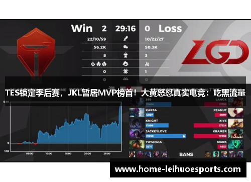 TES锁定季后赛，JKL暂居MVP榜首！大黄怒怼真实电竞：吃黑流量